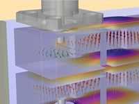 腔体滤波器模型的特写图，部分透明，以显示内部的电磁场。