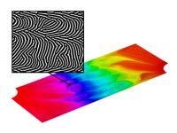 Eine Nahansicht der Druckverteilungen in einer Simulation eines Mikrokanal-Strömungsfeldes.