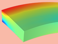 Un modèle de mécanique des solides détaillant des contraintes planes, en couleurs arc-en-ciel.