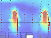 A close-up of a slice plot showing the effect that opening a door in a manufacturing facility has on airflow.