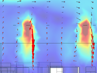 Vue rapprochée d'un graphique en coupe illustrant l'effet que l'ouverture d'une porte dans une usine de fabrication a sur le flux d'air.