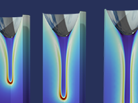 Drei 3D-Plots zeigen die Ausbreitung eines durch einen Blitzimpuls induzierten Streamers in Transformatorenöl.