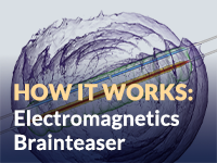 Ein Videoposter mit der Aufschrift: How It Works: Electromagnetics Brainteaser. Dahinter ist ein Signalausbreitungsmodell abgebildet.
