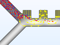 DEP 过滤装置的局部放大图，其中显示连续颗粒分离。
