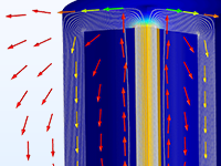 Detailansicht eines magnetostriktiven Transducer mit Darstellung der Spannung und des Magnetfelds.