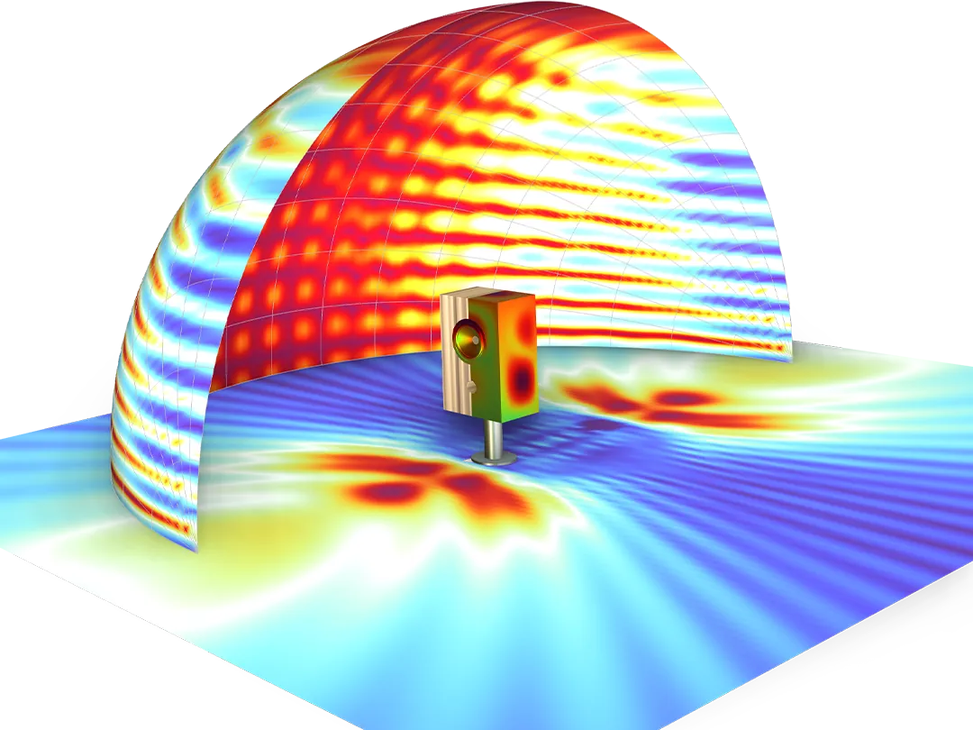 CFD Challenges