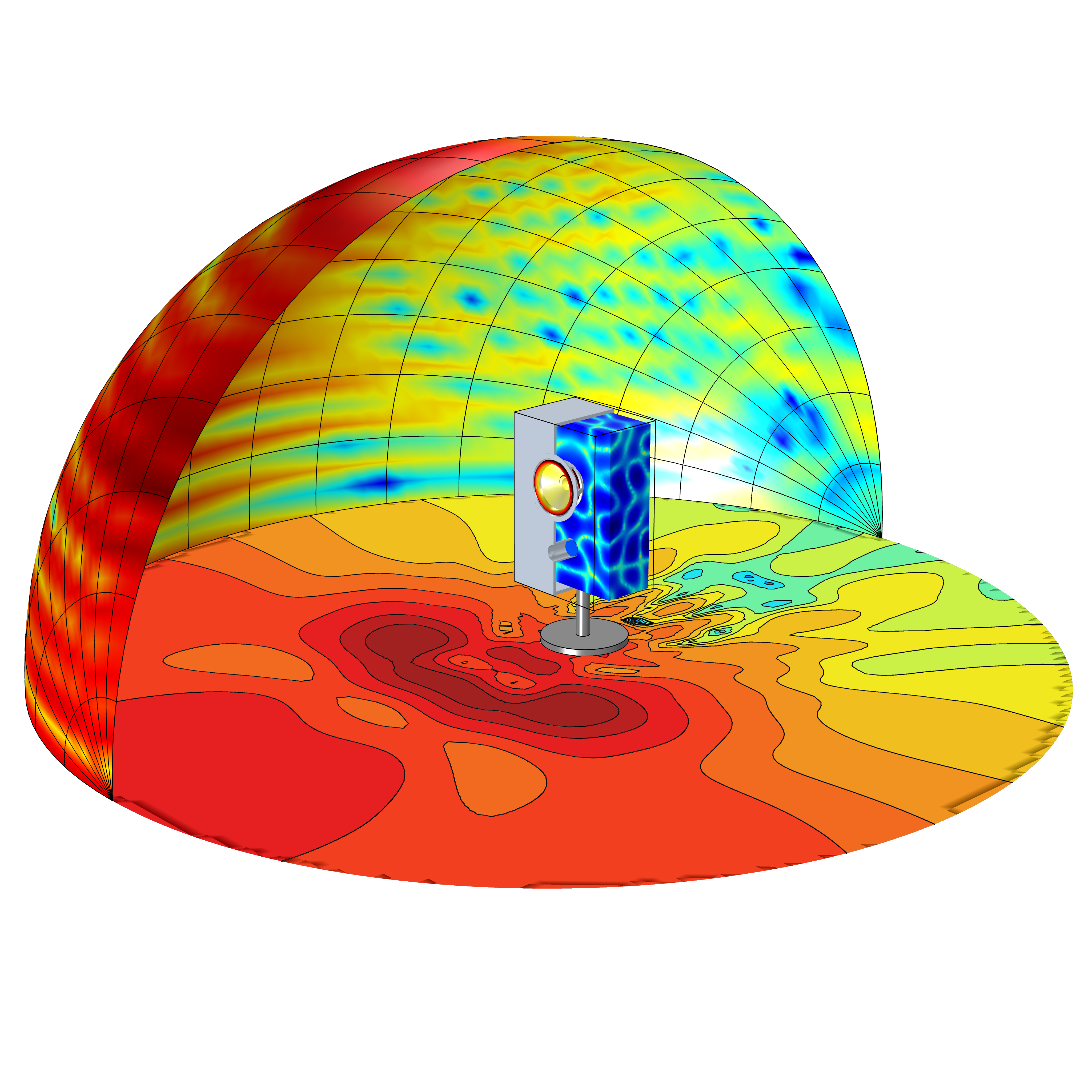 A speaker model showing the interior and exterior sound pressure level in the Rainbow color table.