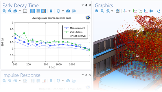 Visualizzazione in dettaglio di un grafico 1D e del modello di una sala da musica nella finestra Graphics.