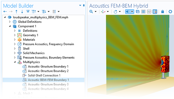 Скриншот интерфейса ПО: в дереве модели выделен узел Acoustic BEM-FEM Boundary , в графическом окне показана модель расчёта громкоговорителя в корпусе.