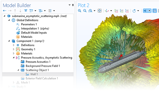 Скриншот интерфейса ПО: в дереве модели показан узел Wall, в графическом окне показана модель рассеяние звука на подводной лодке.