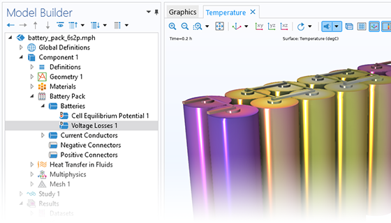 COMSOL Multiphysics 用户界面，显示了“模型开发器”，其中突出显示“电压损失”节点，并显示其对应的“设置”窗口，以及电池组模型，其中用 HeatCamera 颜色表将温度可视化。