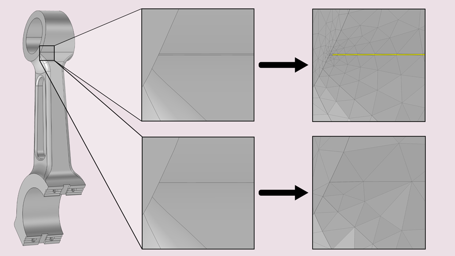 An image showing an example of repairing a sliver in a CAD geometry to improve the mesh