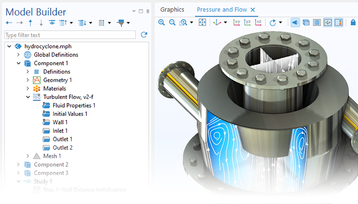 A close-up view of the Model Builder showing the expanded Turbulent Flow node and a hydrocyclone model shown in the Graphics window.