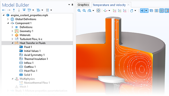 Visualizzazione in primo piano del Model Builder con il nodo Heat Transfer in Fluids evidenziato e l'ampiezza della velocità di un modello del liquido di raffreddamento del motore nella finestra Graphics.