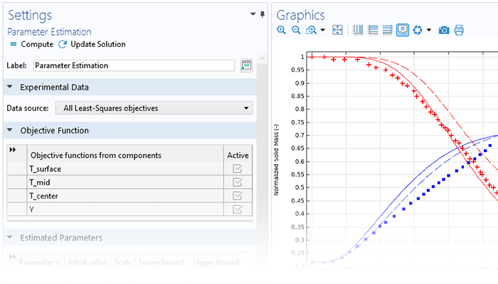 A close-up view of the Settings window for the Parameter Estimation study step node and a 1D plot in the Graphics window.