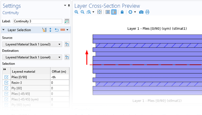 Eine Nahansicht des Bereichs Layer-Auswahl im Einstellungsfenster und der beiden Grafikfenster.