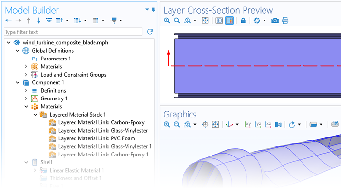 Visualizzazione in primo piano del Model Builder con il nodo Layered Linear Elastic Material evidenziato e due finestre Graphics.