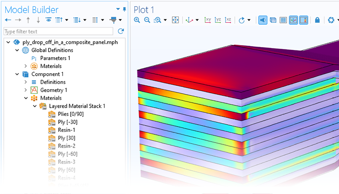 Visualizzazione in primo piano del Model Builder con il nodo Layered Shell evidenziato e un modello di pannello in composito nella finestra Graphics.