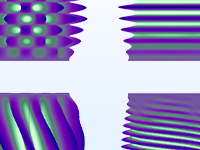 Visualizzazione in primo piano del modo di instabilità dei cilindri compositi.