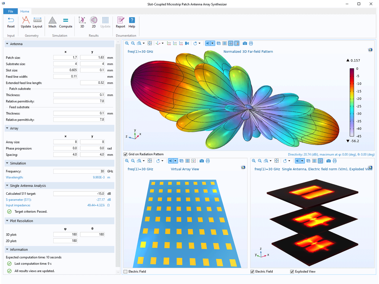 The user interface of a Slot-Coupled Microstrip Patch Antenna Array simulation app with input fields on the left and model results on the right.
