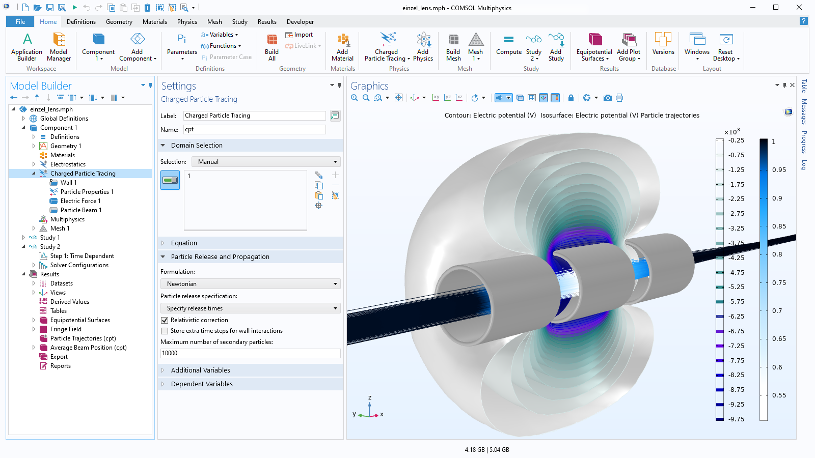 The COMSOL Multiphysics UI showing the Model Builder with the Charged Particle Tracing node highlighted, the corresponding Settings window, and an einzel lens model in the Graphics window.