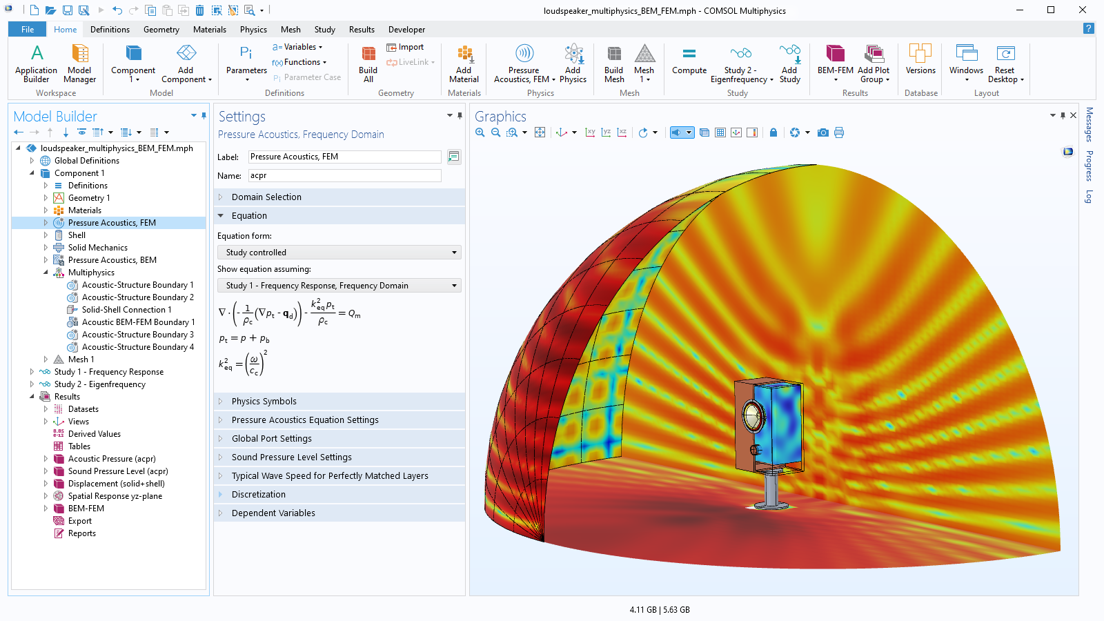 The COMSOL Multiphysics UI showing the Model Builder with the Pressure Acoustics node highlighted, the corresponding Settings window, a loudspeaker model in the Graphics window.
