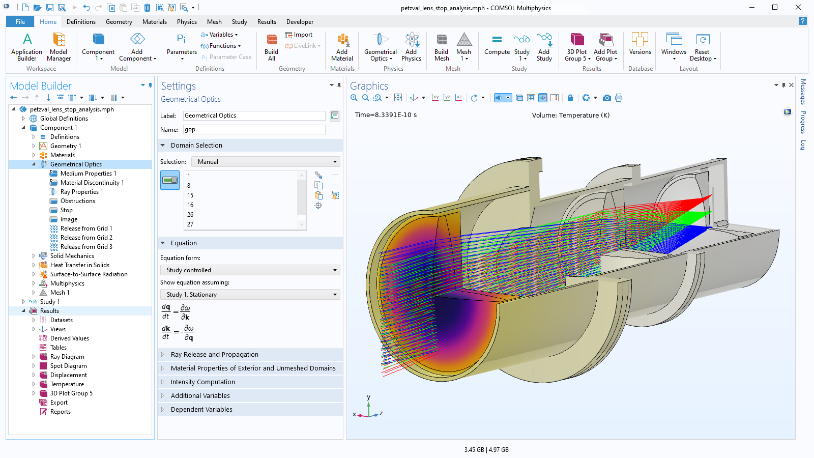 The COMSOL Multiphysics UI showing the Model Builder with the Geometrical Optics node highlighted, the corresponding Settings window, and a petzval lens model in the Graphics window.