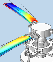 A closeup view of a gray helicopter swashplate model showing the stress on two of the three blades in the Rainbow color table.