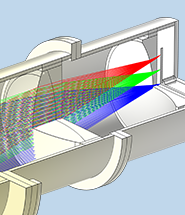 Visualizzazione in primo piano di un modello di lente Petzval che mostra i raggi a tre diverse angolazioni in rosso, verde e blu.