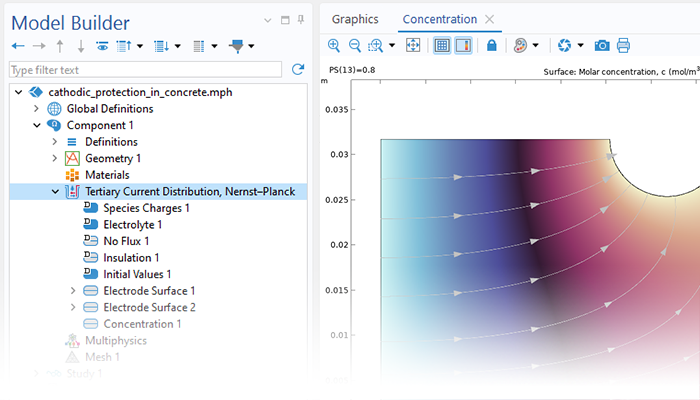 Vista in primo piano del Model Builder con il nodo Tertiary Current Distribution, Nernst-Planck evidenziato e un modello di barra d'acciaio nella finestra Graphics.