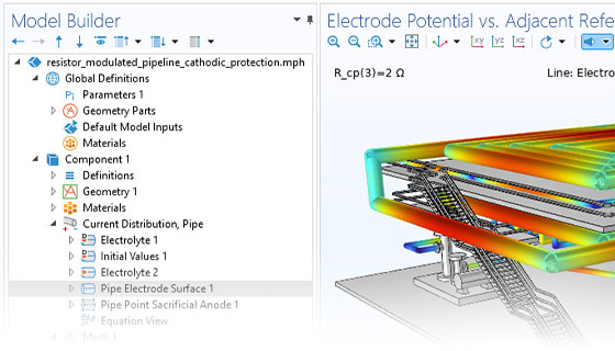 A close-up view of the Model Builder with the Pipe Electrode Surface node highlighted and a pipeline model in the Graphics window.
