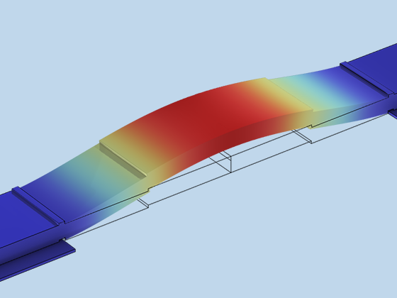 Eine Nahansicht eines Resonatormodells in der Rainbow-Farbtabelle.