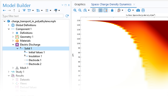 A close-up view of the Model Builder with the Solid node highlighted and a 2D plot in the Graphics window.