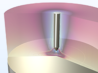 A close-up view of a free-burning arc model showing the electric potential and temperature.