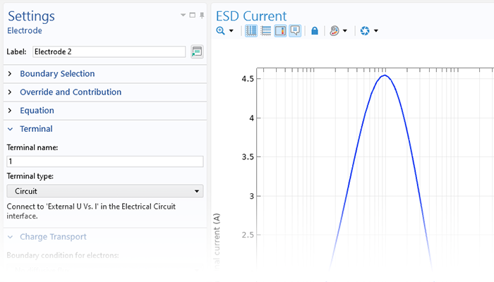 Une vue rapprochée des réglages du noeud Electrode et d'une fenêtre graphique.