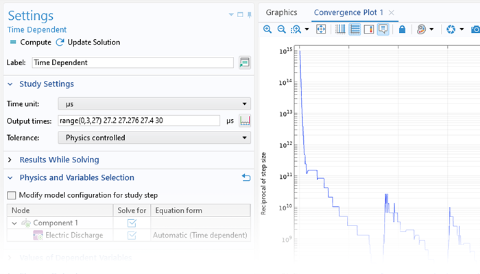 A close-up view of the Time Dependent node settings and a convergence plot in the Graphics window.