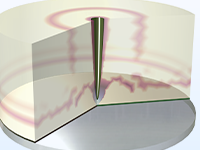 A close-up view of a negative dielectric barrier discharge model showing the charge density.