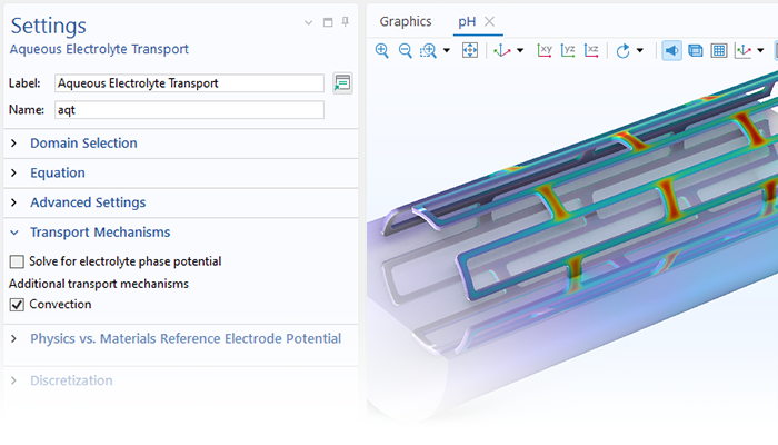 A close-up view of the Model Builder with the Aqueous Electrolyte Transport node highlighted and a stent model in the Graphics window.