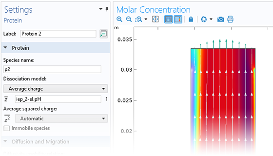 A close-up view of the Settings window for the Protein node and a 2D plot in the Graphics window.