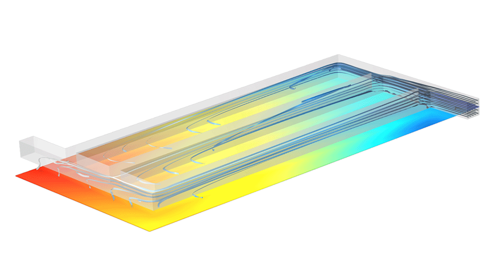 Modell eines Separators mit Stromlinien, die durch mehrere Kanäle fließen, und einer darunter liegenden Ebene in Regenbogenfarben zur Darstellung der Stromdichteverteilung.