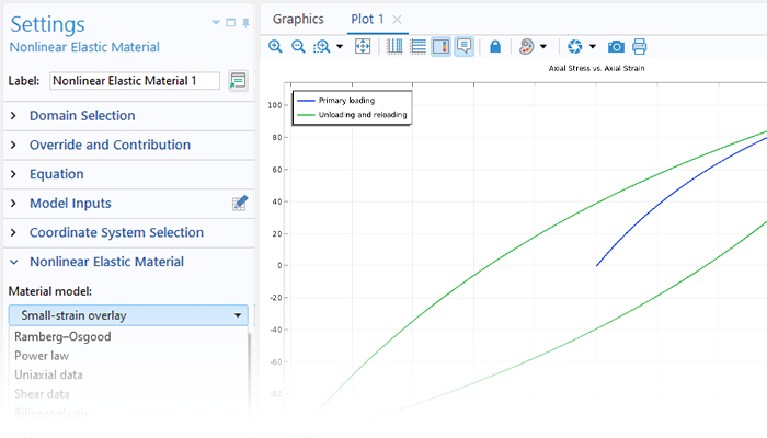 A close-up view of the Nonlinear Elastic Material settings and a 1D plot.