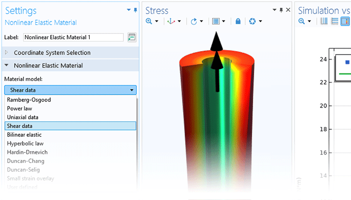 A closeup view of the Nonlinear Elastic Material settings and two Graphics windows of a 3D and 1D plot.