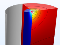 半个玻璃圆柱体的局部放大图，其中在四分之一圆柱体中显示束流强度，并在另外四分之一圆柱体中显示温度分布。