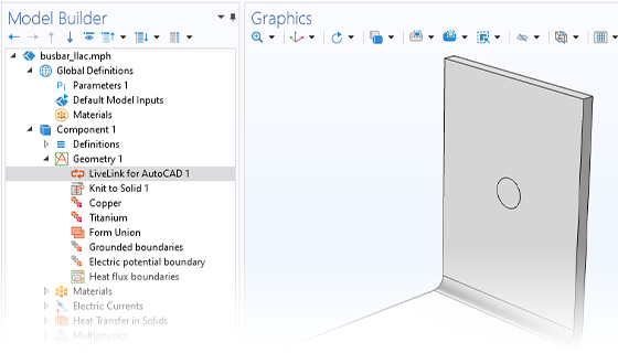 A close-up view of the Model Builder with the LiveLink for AutoCAD node highlighted and a busbar model in the Graphics window.