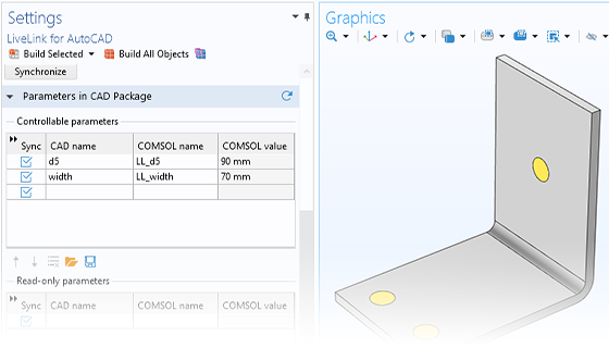Eine Nahansicht der LiveLink for AutoCAD Einstellungen und eines Stromschienenmodells im Grafikfenster.