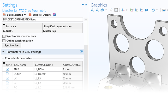 A close-up view of the LiveLink for PTC Creo Parametric settings and a bracket model in the Graphics window.