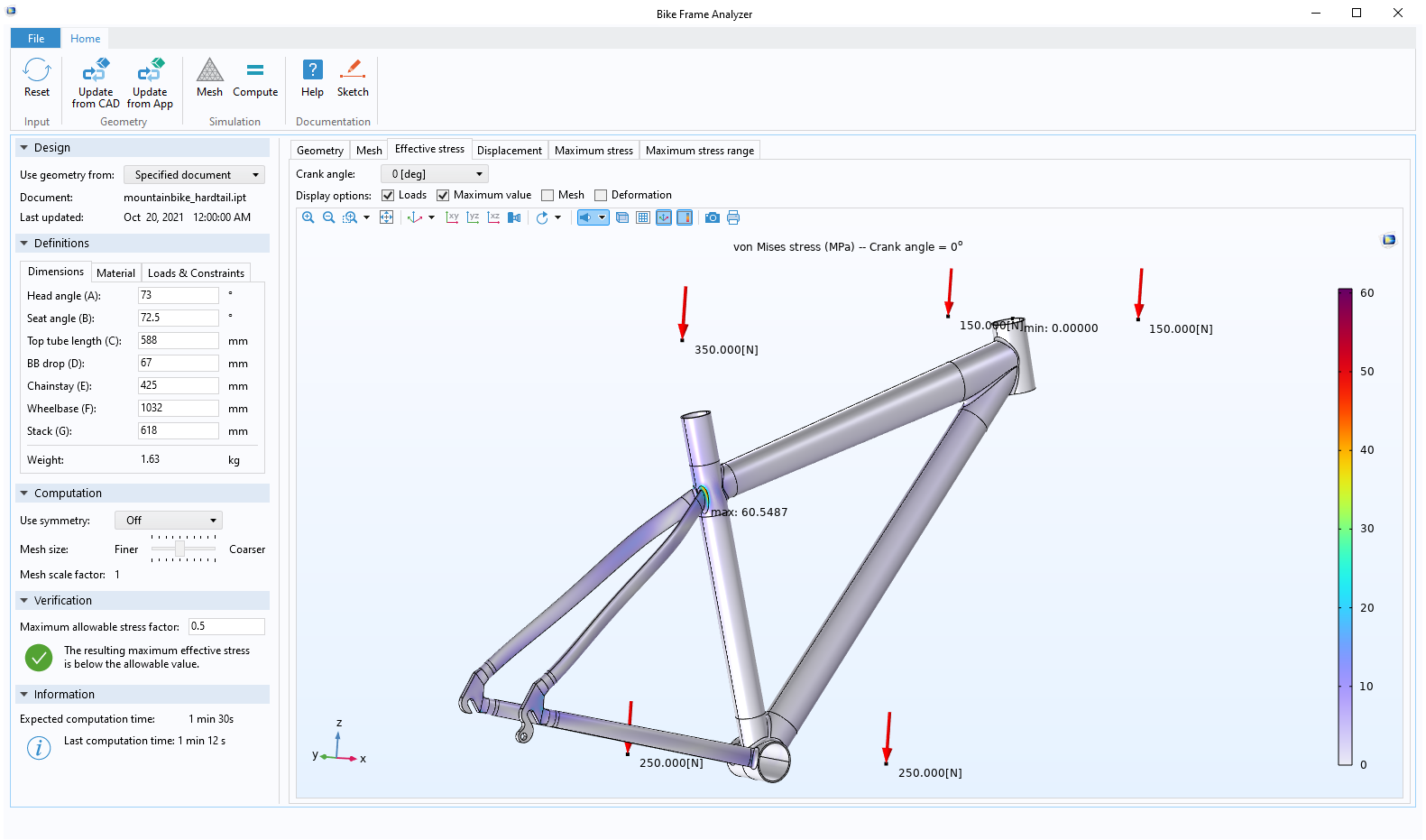 Die Benutzeroberfläche einer Bike Frame Analyzer App mit Eingabefeldern auf der linken und dem Grafikfenster auf der rechten Seite.
