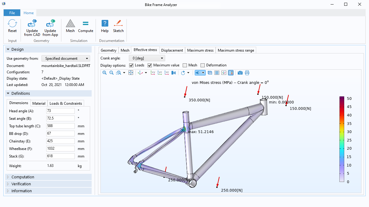 Interfaccia utente dell'app di simulazione Bike Frame Analyzer con campi di input a sinistra e la finestra Graphics sulla destra.