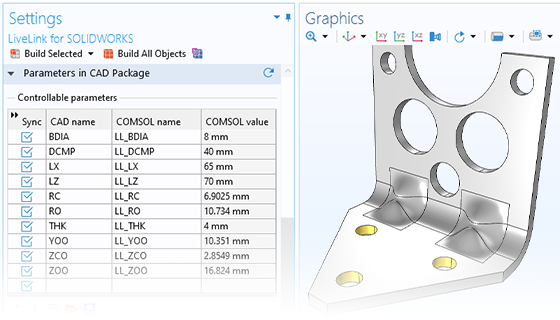 A close-up view of the LiveLink for SOLIDWORKS settings and a bracket model in the Graphics window.