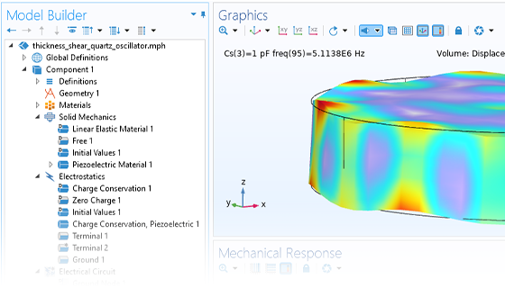 “模型开发器”的特写视图，其中突出显示“压电效应”节点；“图形”窗口中显示振荡器模型。